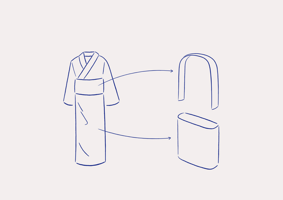着物と帯を、鞄に翻訳する