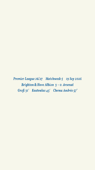 BHAFC 125 - Versus Arsenal 19 Sep 2026 POSTER